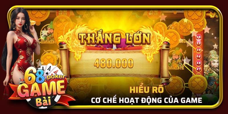 Hiểu rõ cơ chế hoạt động của game nổ hũ